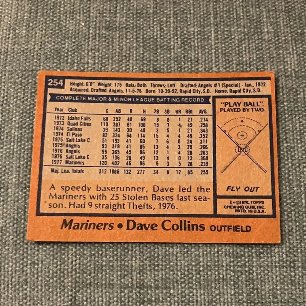 1978 Topps Seattle Mariners Baseball Card Trading Card